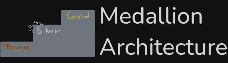 Featured image of post The Midas touch of DE